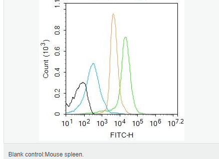 6065694ac7d84.png image.png