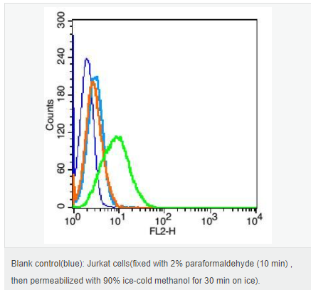 60657c3680fc0.png image.png